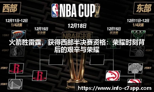 火箭胜雷霆，获得西部半决赛资格：荣耀时刻背后的艰辛与荣耀